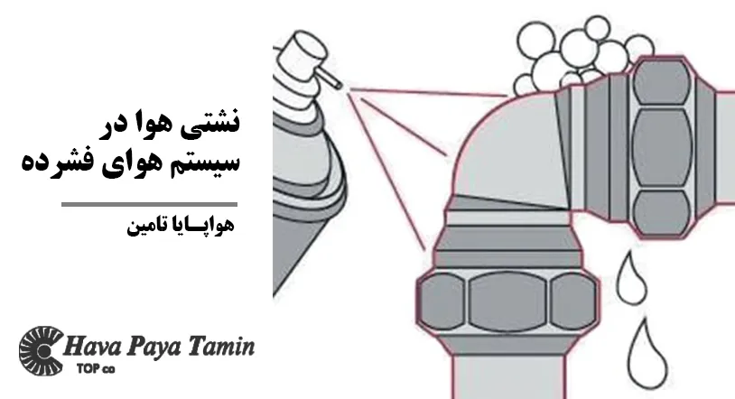 نشتی هوا در سیستم هوای فشرده