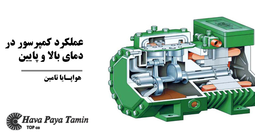 عملکرد کمپرسور در شرایط دمایی بسیار بالا و بسیار پایین